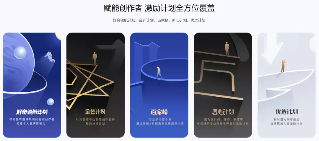 文章发表有稿费的平台