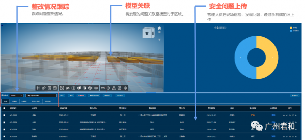 epc项目模式什么意思