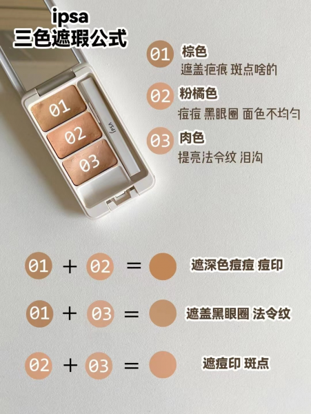 素颜妆化妆步骤是什么