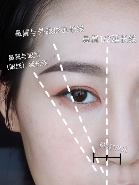 素颜妆化妆步骤是什么