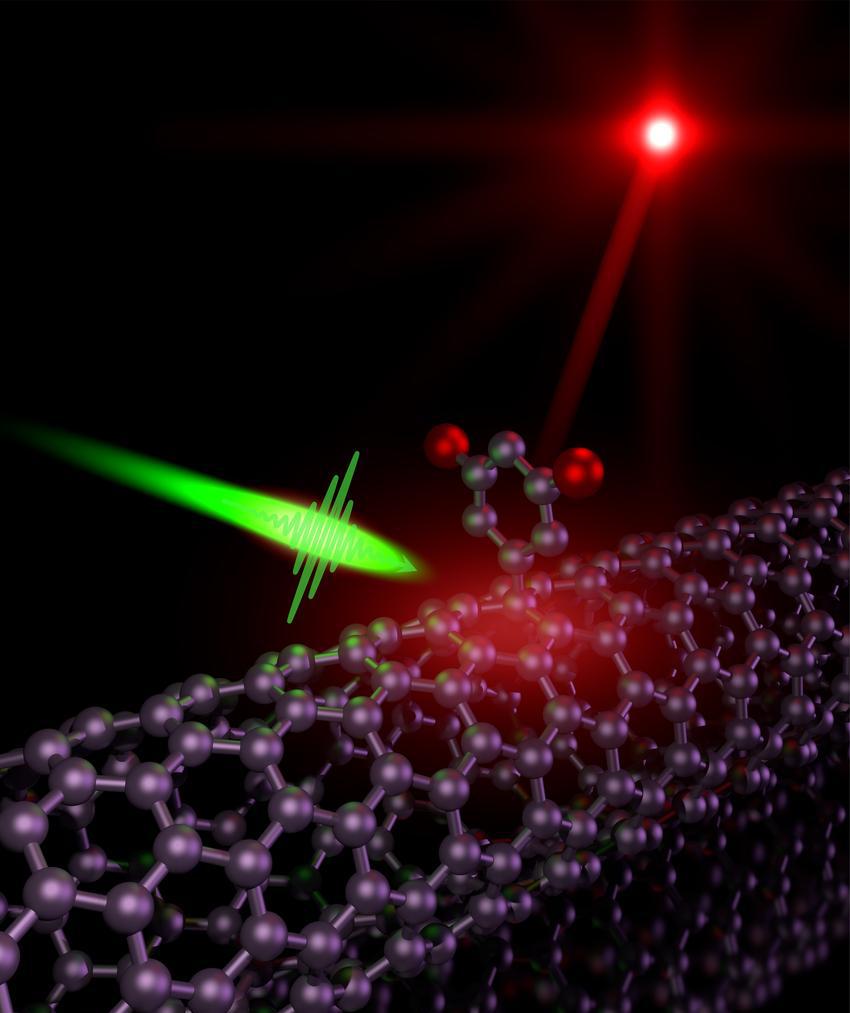 夸克是最小的粒子吗