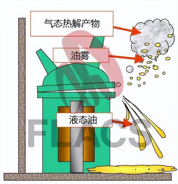 胡佛大坝在哪里