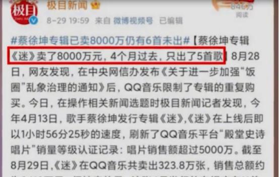 蔡徐坤篮球梗什么意思