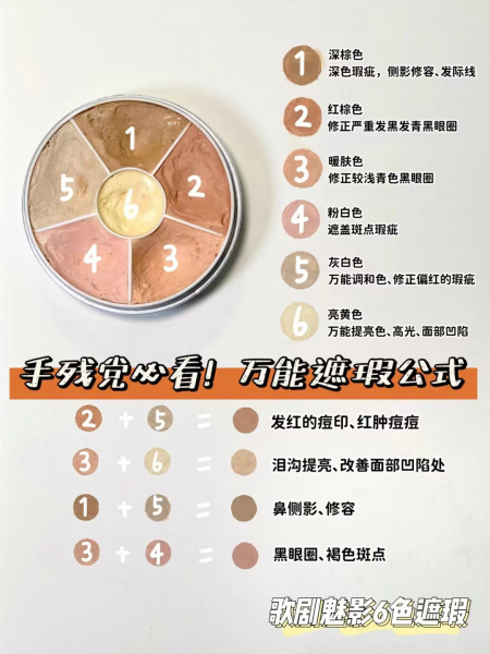 遮瑕膏什么牌子效果好