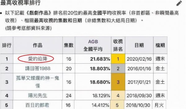 孙艺珍老公是谁