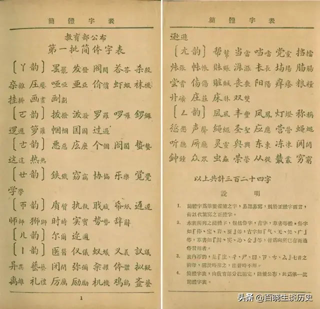 简体字是谁发明的