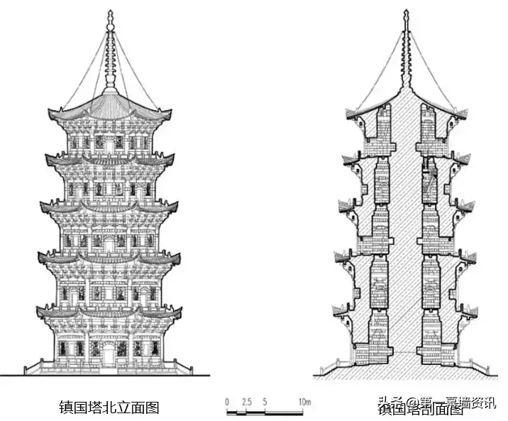 福建省泉州市开元寺内的什么塔