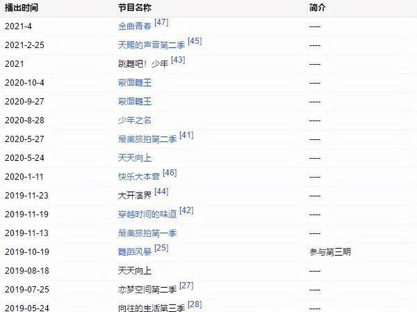 创造营家境不好的选手