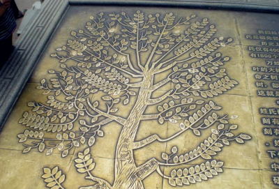 百家姓没有哪个姓 即将消失的姓氏屠门、饕餮、刕、成功