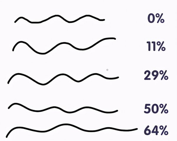 线稿是什么意思