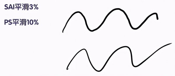 线稿是什么意思