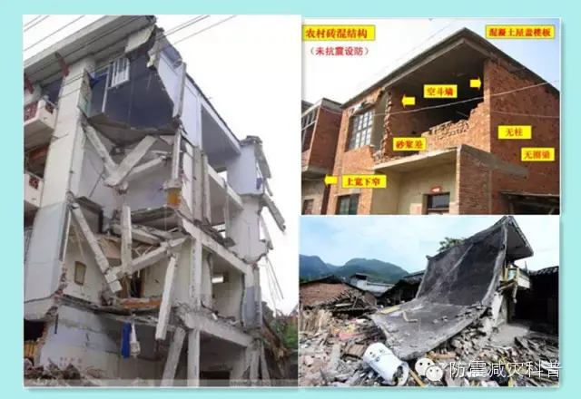 正确的避震姿势有哪些