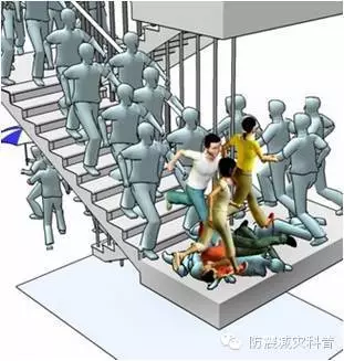 正确的避震姿势有哪些