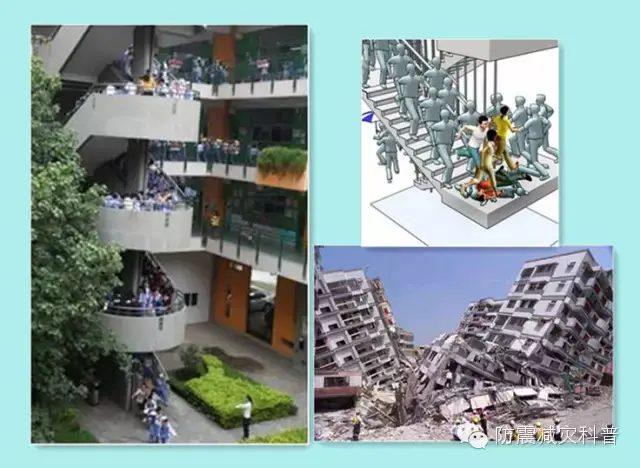 正确的避震姿势有哪些