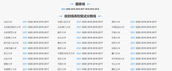 自主划线是什么意思