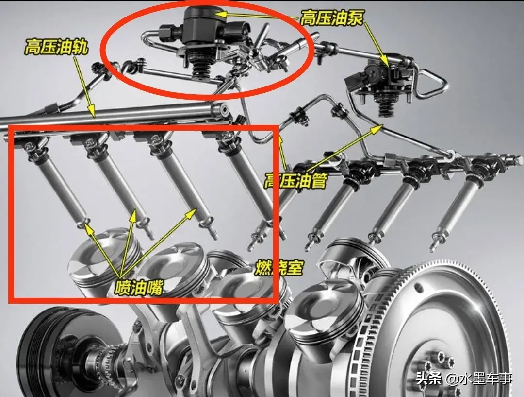 发动机哒哒哒响修好了
