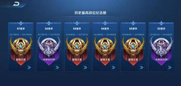 王者荣耀青铜到王者一共多少星段位