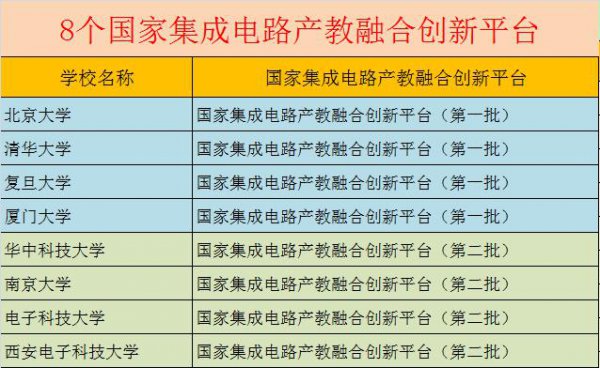 华中科技大学怎么样
