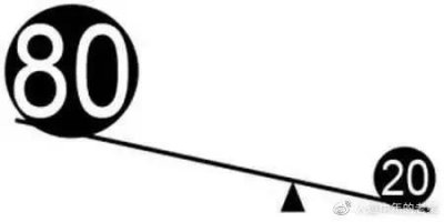 一般律师年薪大概是多少 律师行业的二八定律介绍