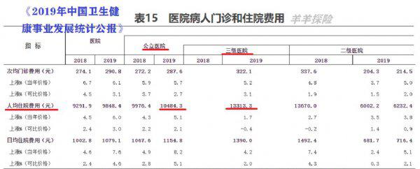 免赔额是什么意思