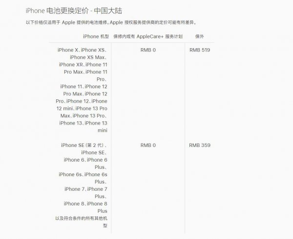 苹果电池寿命到多少就需要换