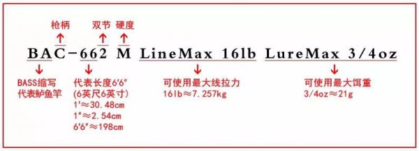 路亚杆子硬度与调性怎么选