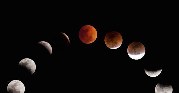 月亮为什么有时圆有时缺