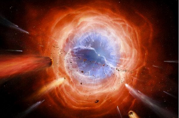 太阳的由来与起源