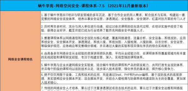 网络安全薪水一般多少