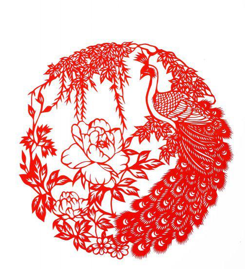 孔雀的寓意及象征