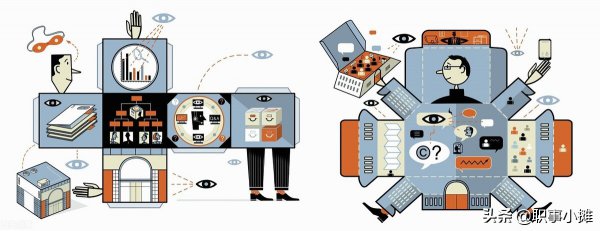 建设工程监理是干什么的