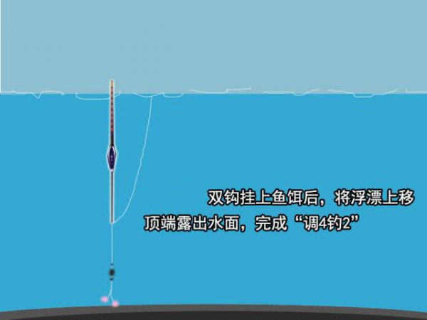 调四钓二最准确的方法