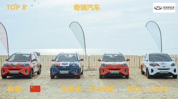 新能源汽车排行榜