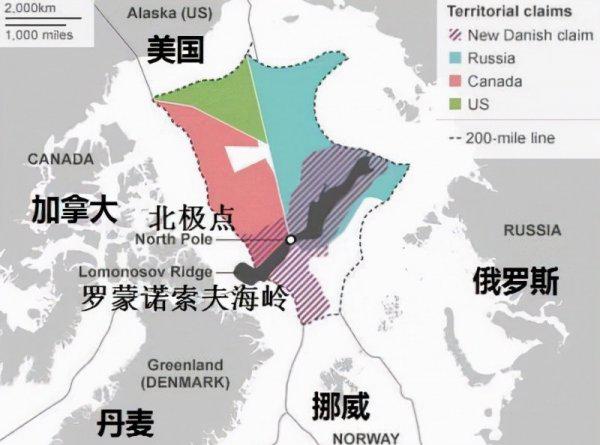 北冰洋在地球的最哪边