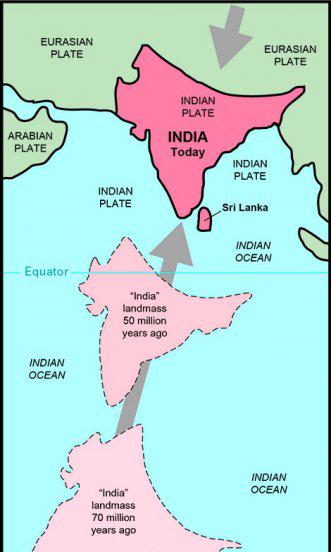 喜马拉雅山脉的简介资料