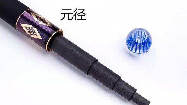 鱼竿4h5h6h啥意思啊