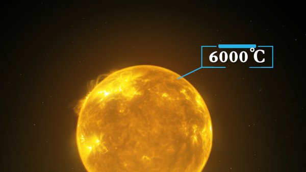 绝对最高温度有多恐怖