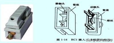 熔断器的作用和目的 熔断器的工作原理以及选择原则