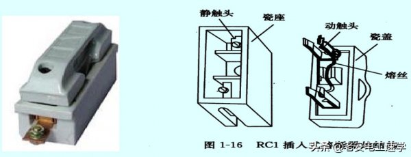 熔断器的作用和目的