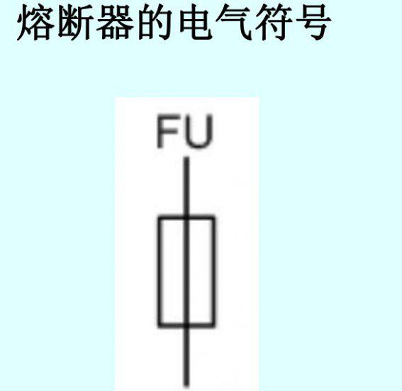 熔断器的作用和目的