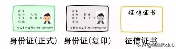 银行叫去签字是不是要放款了