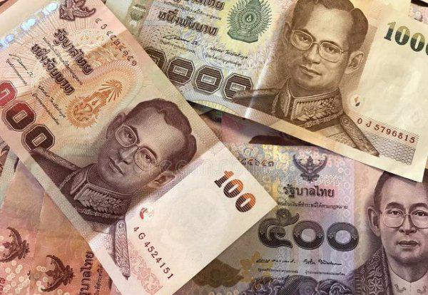 泰国经济水平和中国比