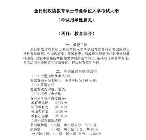 为什么都不建议考教育专硕呢