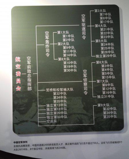 民国黄埔军校在哪里