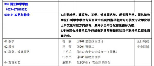 考研冷门专业有哪些