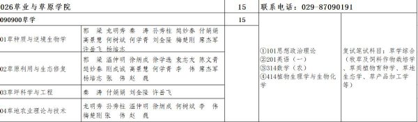 考研冷门专业有哪些