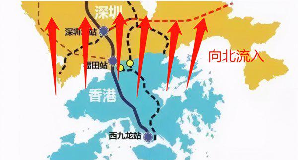 股票里北向资金是什么意思