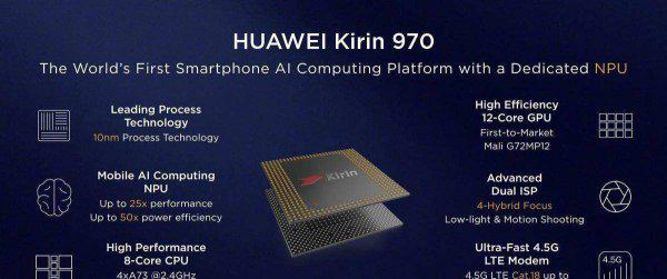 麒麟970属于什么档次