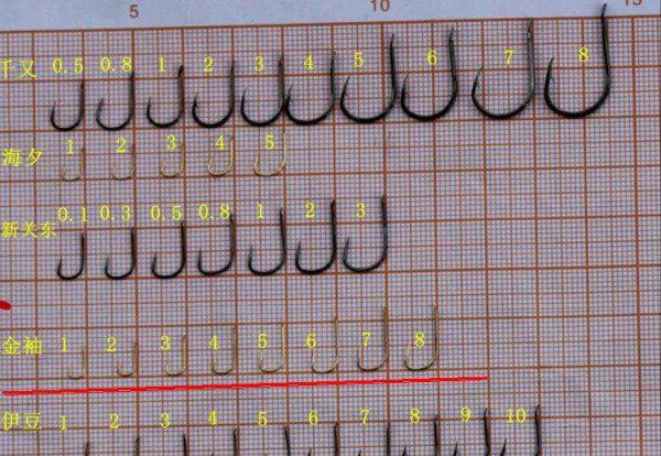 袖钩是什么意思怎么用