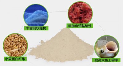 拉丝粉的作用有哪些 制作拉丝粉的步骤以及注意事项